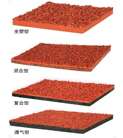 麻豆精品国产传媒AV跑道