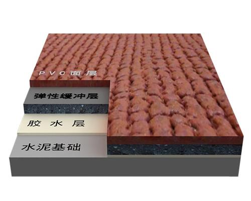 預製型麻豆精品国产传媒AV跑道